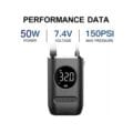 xr:d:DAFjMD07wD8:1123,j:3107908391643400707,t:24041215 Inflador Portátil Digital (compresor) 150 PSI USB-C - Autonomía en la vía