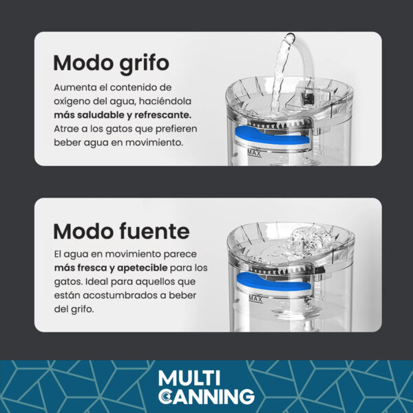 1738176039D_NQ_NP_2X_922105-MLA79272443474_092024-F Bebedero Automático Con Filtros Mascota