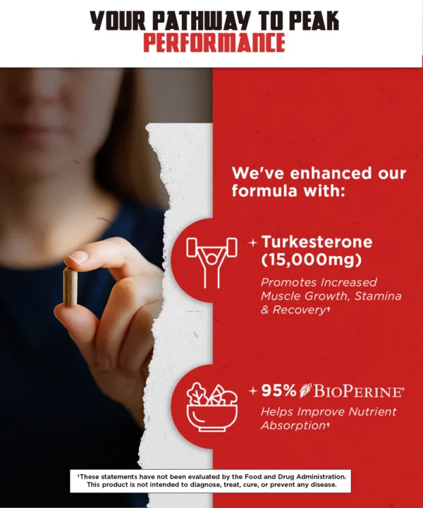 Turkesterone + Tongkat Ali Old School Labs, OPTIMIZA tu cuerpo!!