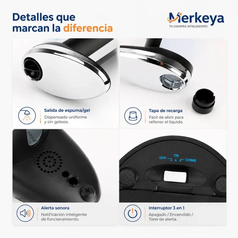 Dispensador de jabon automatico (6) Sensor infrarrojo para dispensación automática de jabón