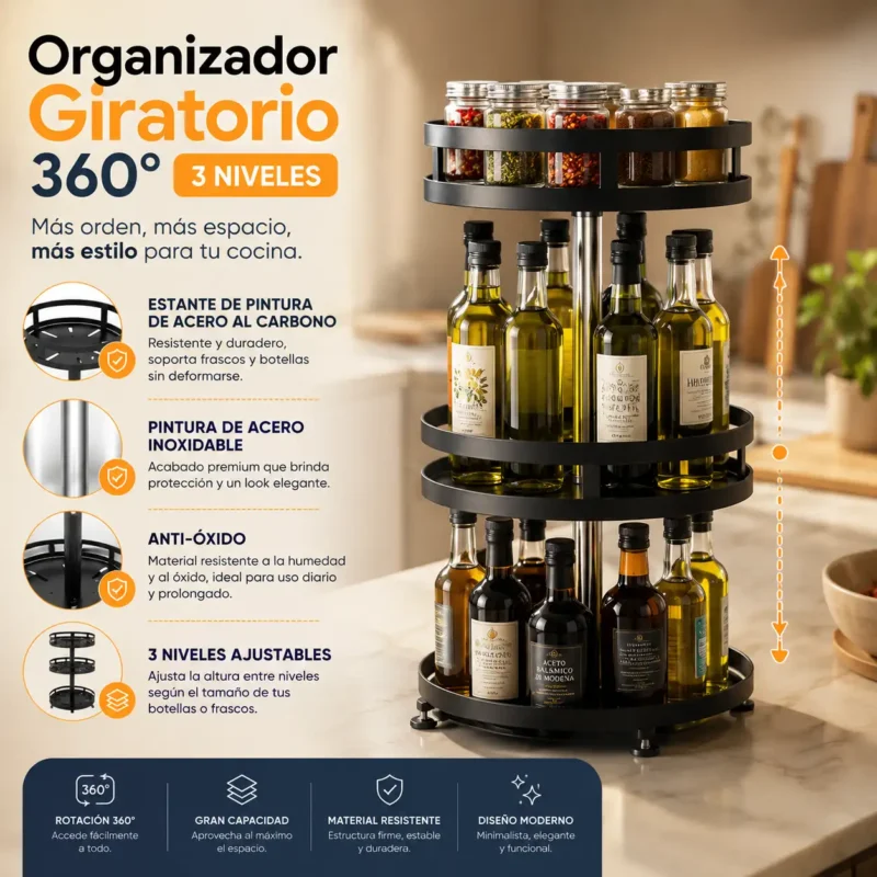 Organizador giratorio 360 (2) Organizador giratorio metálico negro de cocina con botellas y frascos